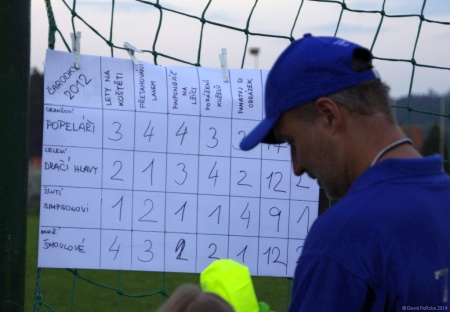 20110430_Carodejnice_039